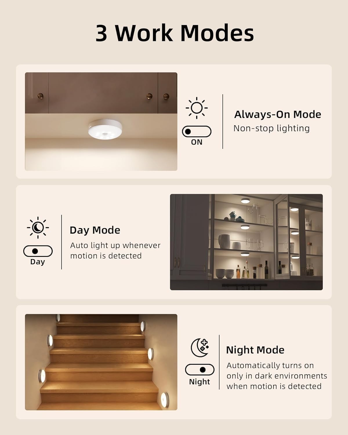 Smart Motion Sensor LED Light